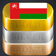 Download Oman Gold Price Chart 1.8 Apk for android