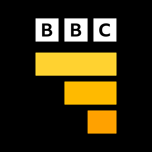 BBC Sport - News & Live Scores 5.5.0.22306 Apk for android